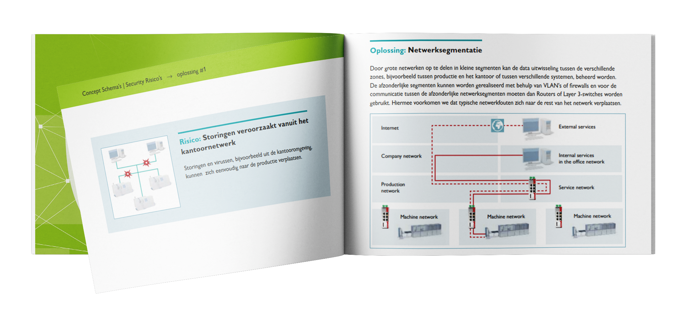 Conceptschema_Mockup_Security